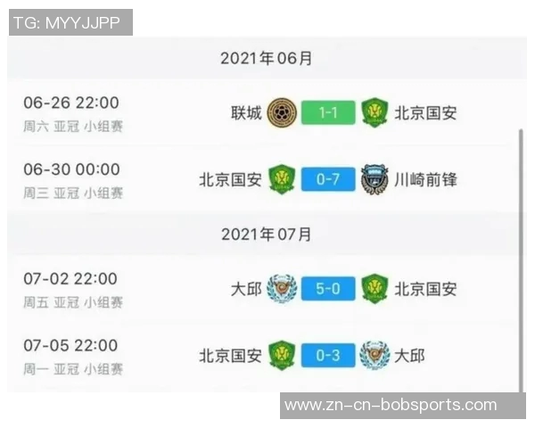 亚冠E组积分榜更新国安三战仅获两分仍居垫底位置 亚冠E组积分榜更新国安三战仅获两分仍居垫底位置