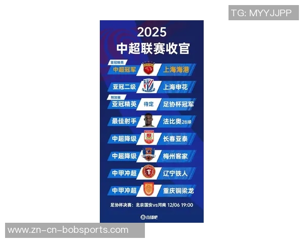 2025赛季中超主场成绩分析申花领跑海港紧随其后